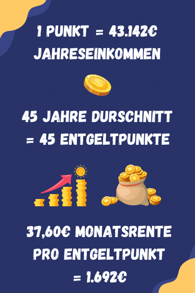Sammeln von Entgeltpunkten und Berechnung der Rente